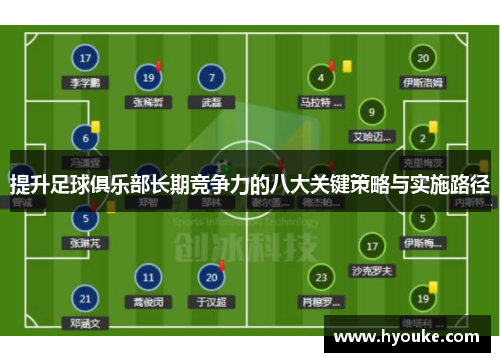 提升足球俱乐部长期竞争力的八大关键策略与实施路径