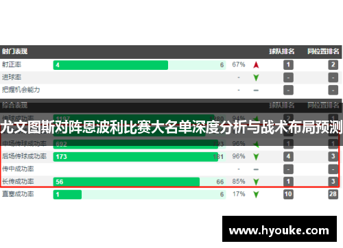 尤文图斯对阵恩波利比赛大名单深度分析与战术布局预测