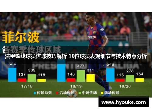 法甲锋线球员进球技巧解析 10位球员表现细节与技术特点分析