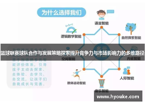 篮球联赛球队合作与发展策略探索提升竞争力与市场影响力的多维路径