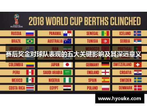 赛后奖金对球队表现的五大关键影响及其深远意义