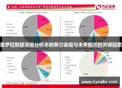 普罗旺斯报深度分析本纳赛尔表现与未来前景的关键因素