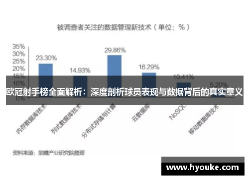 欧冠射手榜全面解析：深度剖析球员表现与数据背后的真实意义